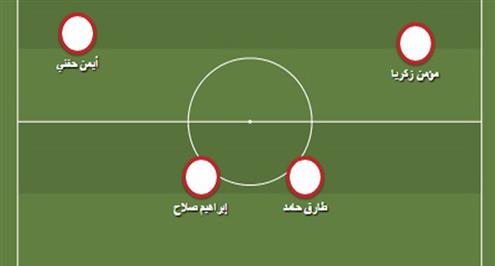 شارك برأيك.. كيف يلعب الزمالك أمام سموحة في المهمة الأولى لباتشيكو؟